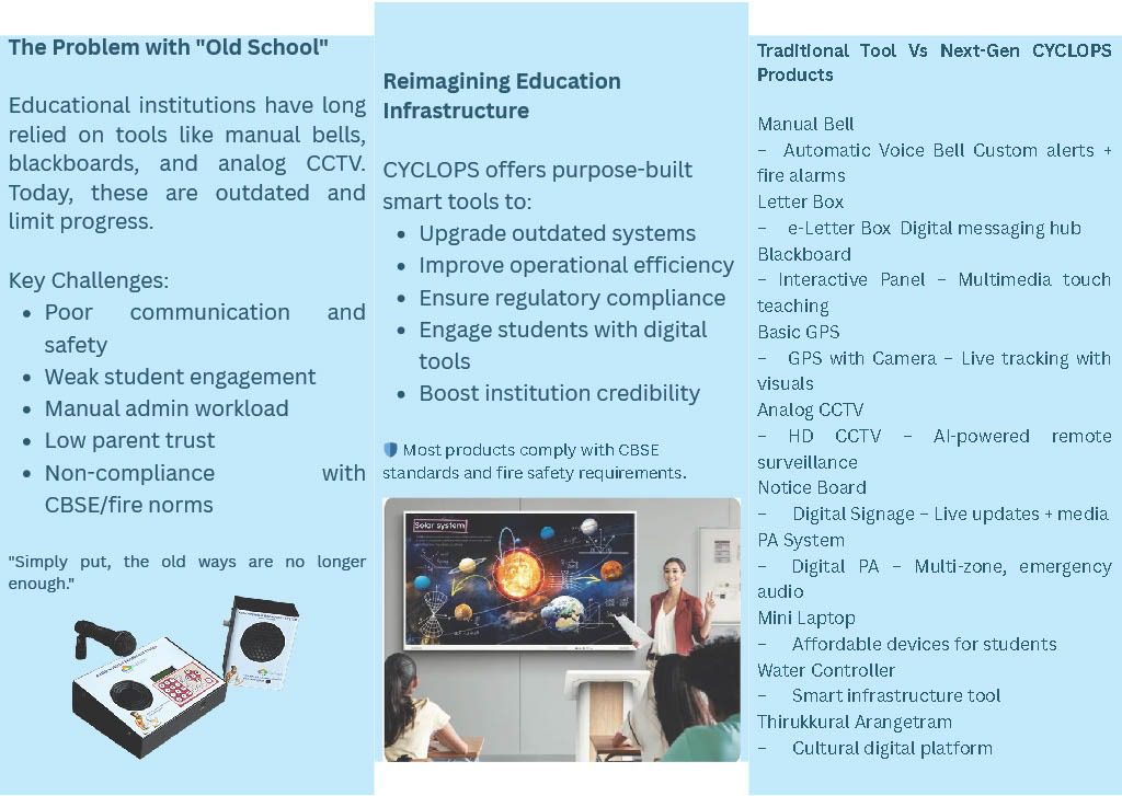Strategic EdTech Adoption
